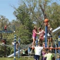 Discovering the Best Children's Playgrounds in Kansas City