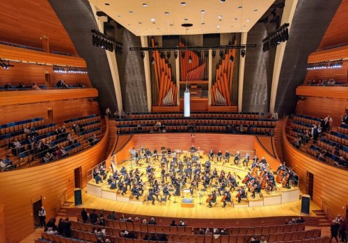 Explore the Vibrant Theaters and Performing Arts Scene in Kansas City