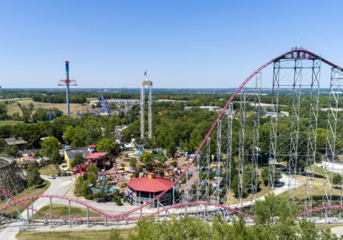 Discover the Best Amusement Parks in Kansas City