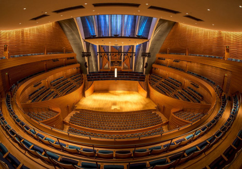 Discover the Best Concert Halls in Kansas City